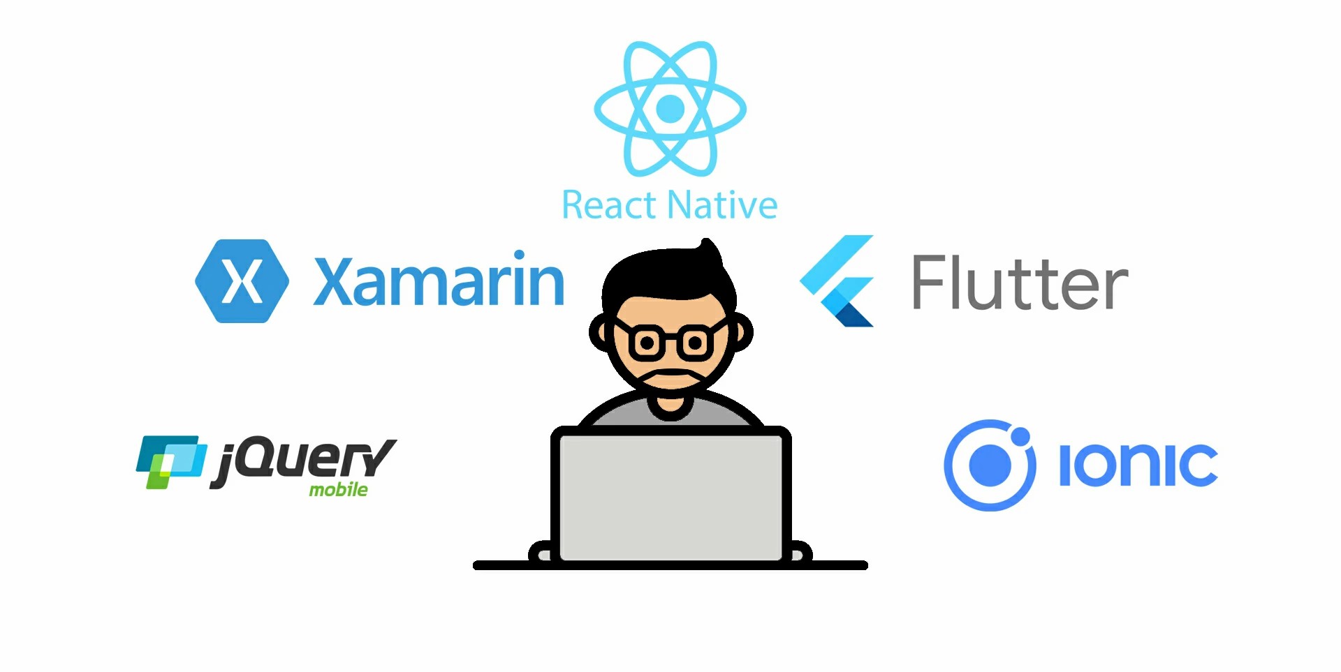 Best 5 Hybrid Mobile App Development Frameworks