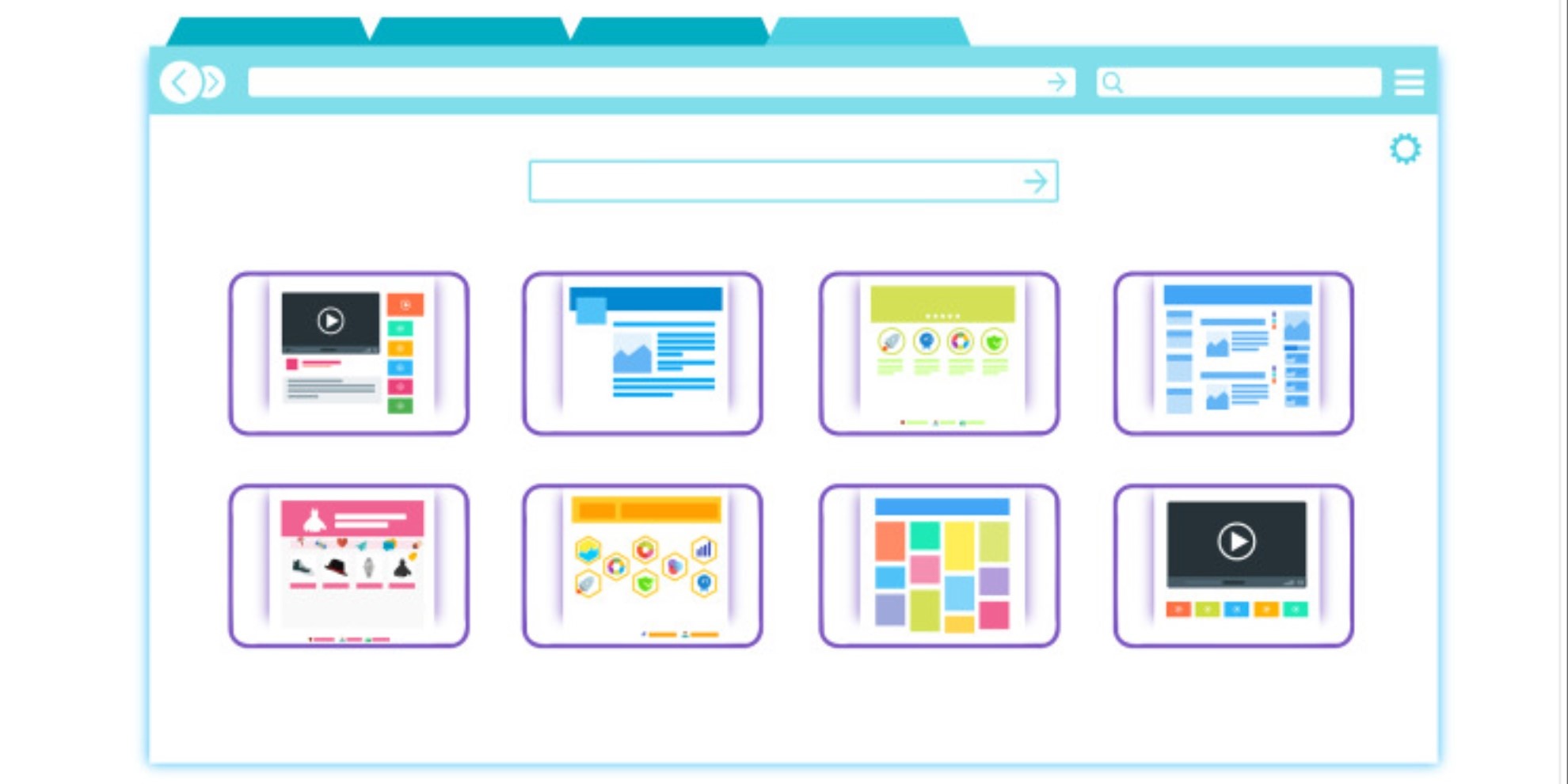 Semantic Web - A Smarter Future