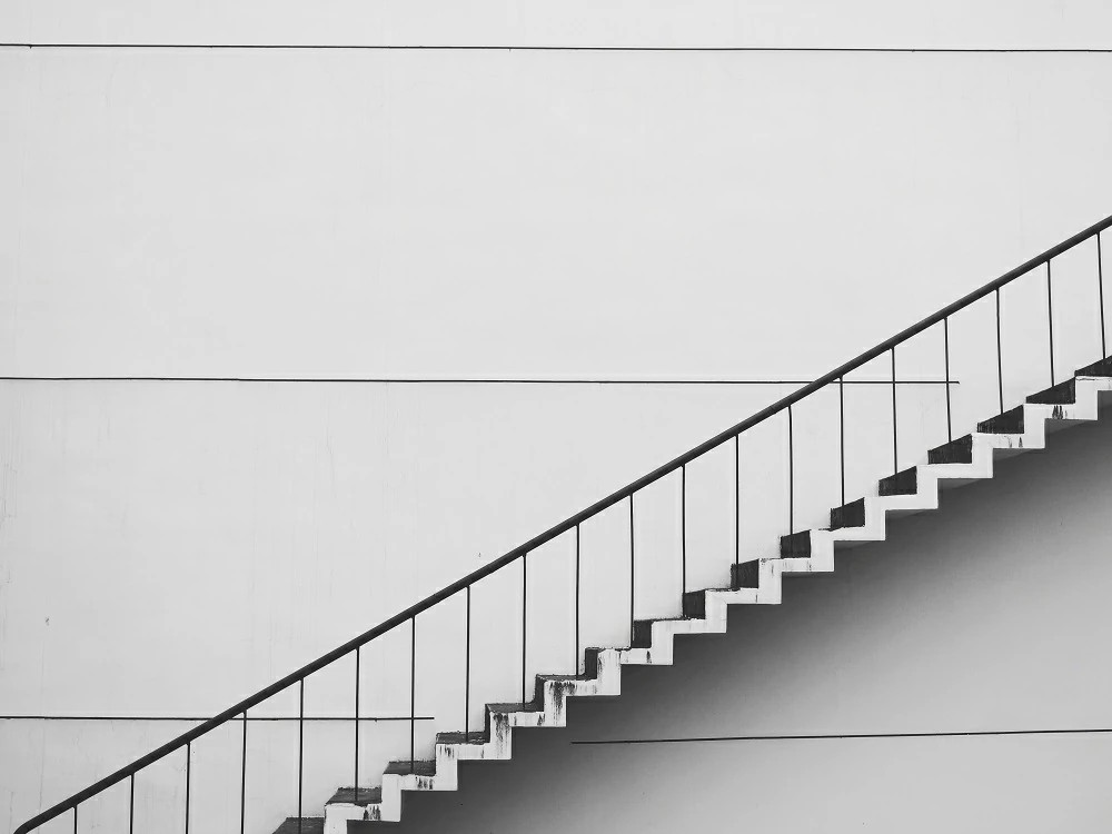 iterative