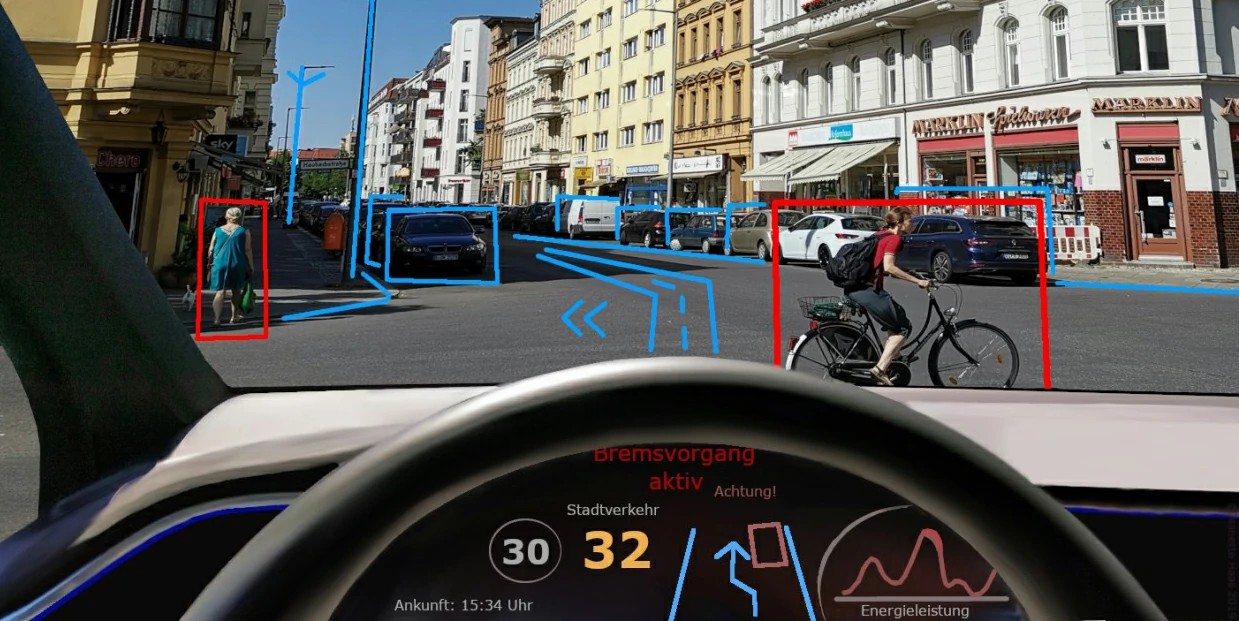 6 Levels of Autonomous Vehicles