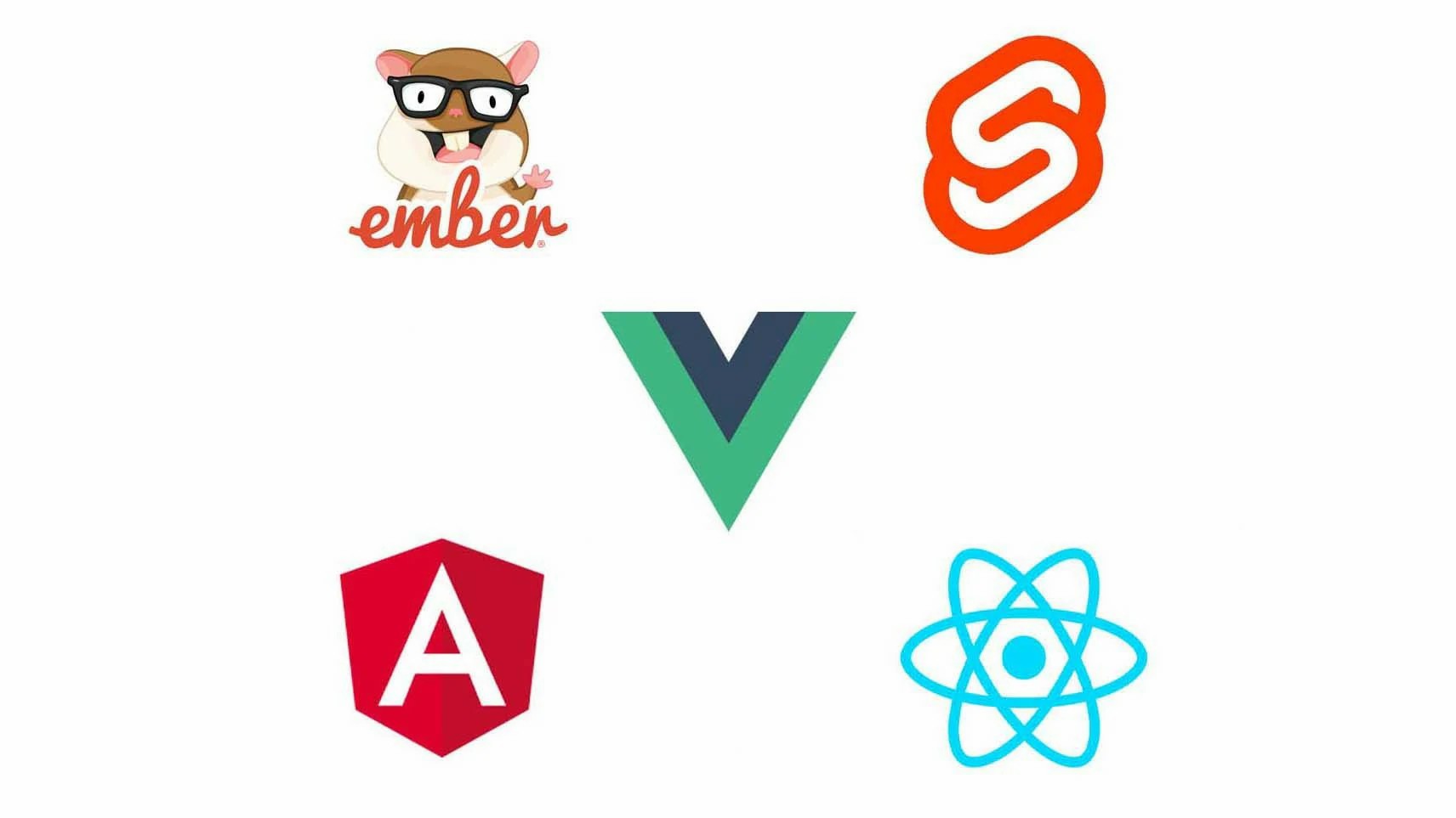 frameworks