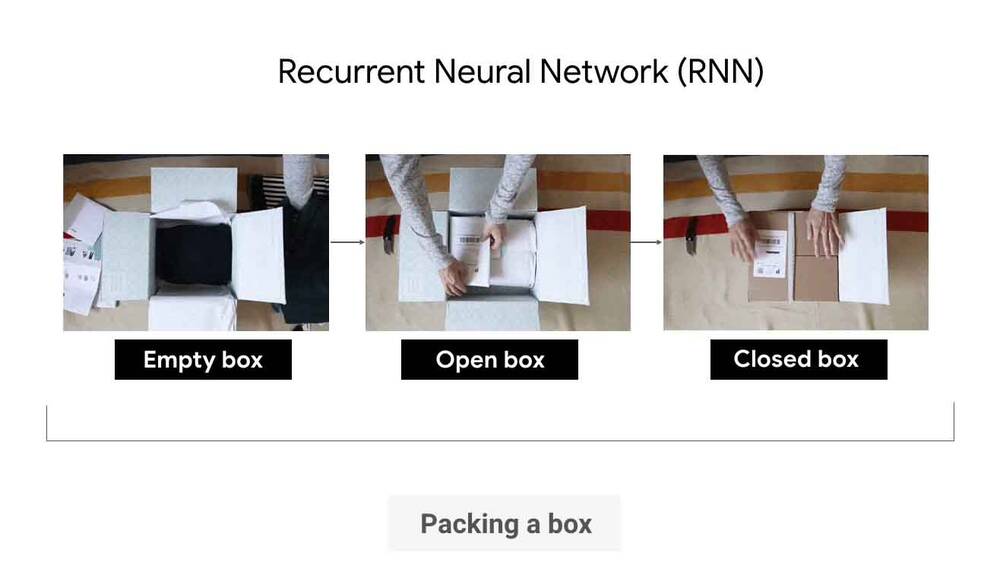 RNN